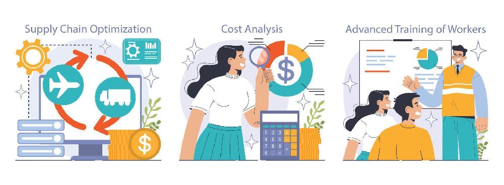 Cost Analysis and Optimization: